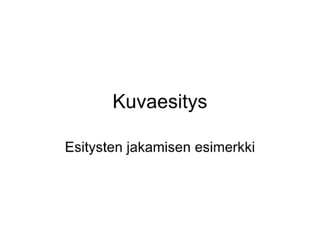 Kuvaesitys PDF