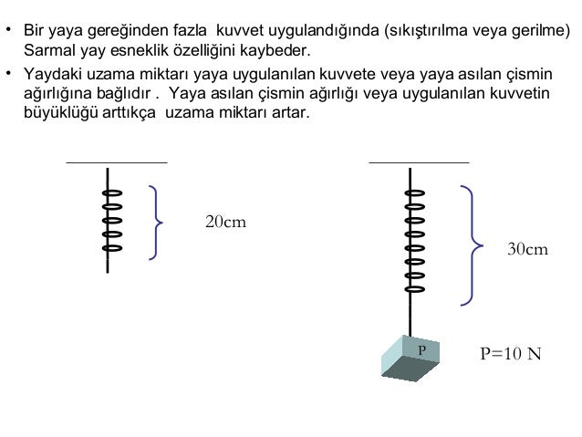 kuvvet ve hareket kuvvet ve hareket