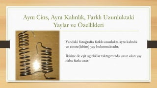 Aynı Cins, Aynı Kalınlık, Farklı Uzunluktaki
Yaylar ve Özellikleri
Yandaki fotoğrafta farklı uzunlukta aynı kalınlık
ve cinste(lehim) yay bulunmaktadır.
İkisine de eşit ağırlıklar taktığımızda uzun olan yay
daha fazla uzar.
 