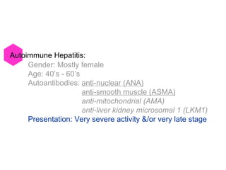 Autoimmune Liver Disease - Kuwait | PPT
