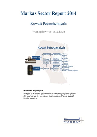 Markaz Sector Report 2014 
Kuwait Petrochemicals 
Waning low cost advantage 
Research Highlights 
Analysis of Kuwait’s petrochemical sector highlighting growth drivers, trends, investments, challenges and future outlook for the industry 
 