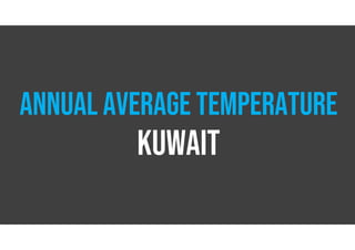 Kuwait Climate Graph Map Kuwait Climate Data 2026 | PDF