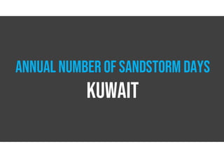 Kuwait Climate Graph Map Kuwait Climate Data 2026 | PDF