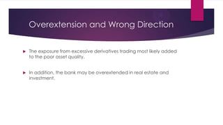 Overextension and Wrong Direction


The exposure from excessive derivatives trading most likely added
to the poor asset quality.



In addition, the bank may be overextended in real estate and
investment.

 