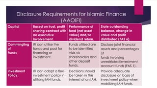 Disclosure Requirements for Islamic Finance
(AAOIFI)
Capital

Based on trust, profit
sharing contract with
no executive
involvement.

Performance of
fund (net asset
value) and/or
dividend return.

State outstanding
balance, change in
value and profit
distributed (FAS 6).

Commingling
of
Funds

IFI can utilise the
funds and pool for
financing or
investment.

Funds utilised are
to be identified
visà-vis
shareholders and
other deposit
funds.

Disclose joint financial
assets and percentages
of
funds involving
unrestricted investment
account funds (FAS 1).

Investment
Policy

IFI can adopt a flexi
investment policy in
utilising IAH funds.

Decisions should
be taken in the
interest of an IAH.

Provide adequate
disclosure on basis of
investment policy when
mobilizing IAH funds.

 