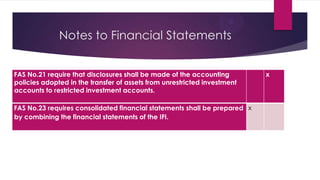 Notes to Financial Statements
FAS No.21 require that disclosures shall be made of the accounting
policies adopted in the transfer of assets from unrestricted investment
accounts to restricted investment accounts.
FAS No.23 requires consolidated financial statements shall be prepared x
by combining the financial statements of the IFI.

x

 