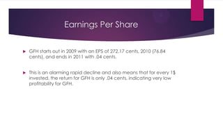 Earnings Per Share


GFH starts out in 2009 with an EPS of 272.17 cents, 2010 (76.84
cents), and ends in 2011 with .04 cents.



This is an alarming rapid decline and also means that for every 1$
invested, the return for GFH is only .04 cents, indicating very low
profitability for GFH.

 