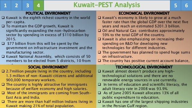 pest analysis of refrigerator The swot analysis of lg shows how the product line and depth have been used effectively by lg the long term presence of lg in the market refrigerator etc. pest analysis of refrigerator The swot analysis of lg shows how the product line and depth have been used effectively by lg the long term presence of lg in the market refrigerator etc.