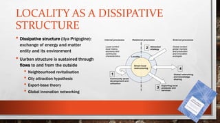 LOCALITY AS A DISSIPATIVE
STRUCTURE
• Dissipative structure (Ilya Prigogine):
exchange of energy and matter
entity and its environment
• Uurban structure is sustained through
flows to and from the outside
• Neighbourhood revitalisation
• City attraction hypothesis
• Export-base theory
• Global innovation networking
1
3
2
4
Internal processes External processes
Smart local
restructuring
Locality
Community asset
development and
utilization
Exporting local
products and
services
Attraction
strategy
Global networking
and knowledge
sharing
Global context:
global markets
and production
and innovation
ecologies
Relational processes
Local context:
local history,
economy and
community
characteristics
 