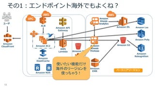18
その1：エンドポイント海外でもよくね？
ALB
Amazon EC2
Amazon RDS
Amazon S3
Amazon
ElastiCache
Amazon API
Gateway
AWS
Lambda
Amazon
CloudFront
ユーザ
Amazon
Kinesis
Firehose
Amazon S3
Amazon
Kinesis
Analytics
Amazon ES
Amazon
Rekognition
Amazon
EMR
Amazon Lex
Amazon Polly
Amazon
Route53
東京リージョン バージニアリージョン
使いたい機能だけ
海外のリージョンを
使っちゃう！
 