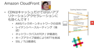 Amazon CloudFront
• CDNはキャッシュだけではないアプ
リケーションアクセラレーションに
も効くんです！
• AWSバックボーンネットワークの活⽤
• レイテンシベースルーティング（後
述）
• ネットワークパスのTCP / IP最適化
• キープアライブ接続によりRTTを削減
• SSL / TLS最適化
 
