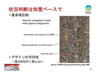 【12-C-5】　自律型移動ロボットのソフトウェア技術