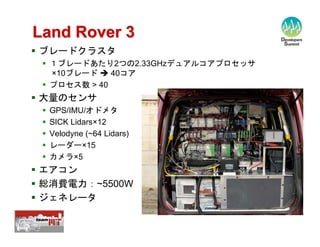 【12-C-5】　自律型移動ロボットのソフトウェア技術