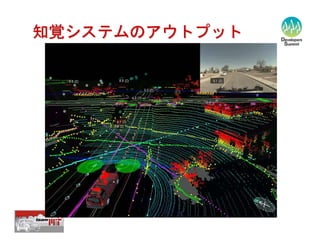 【12-C-5】　自律型移動ロボットのソフトウェア技術