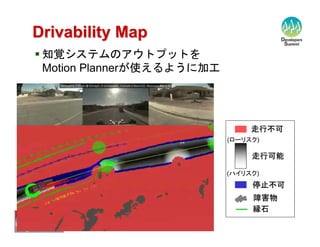 【12-C-5】　自律型移動ロボットのソフトウェア技術