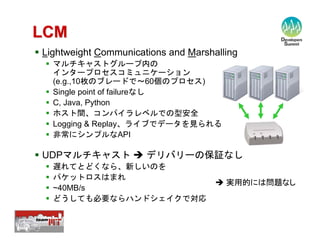 【12-C-5】　自律型移動ロボットのソフトウェア技術