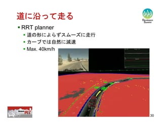 【12-C-5】　自律型移動ロボットのソフトウェア技術