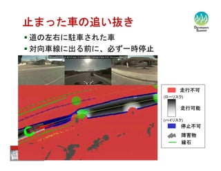【12-C-5】　自律型移動ロボットのソフトウェア技術