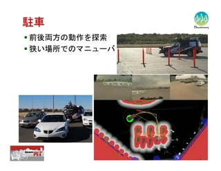 【12-C-5】　自律型移動ロボットのソフトウェア技術