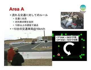 【12-C-5】　自律型移動ロボットのソフトウェア技術