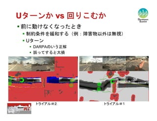 【12-C-5】　自律型移動ロボットのソフトウェア技術