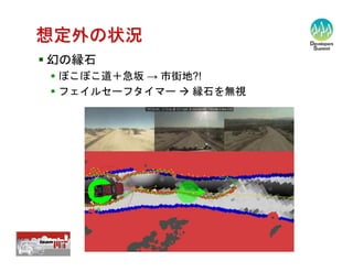 【12-C-5】　自律型移動ロボットのソフトウェア技術