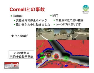 【12-C-5】　自律型移動ロボットのソフトウェア技術