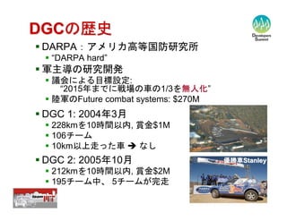 【12-C-5】　自律型移動ロボットのソフトウェア技術