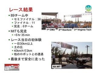 【12-C-5】　自律型移動ロボットのソフトウェア技術