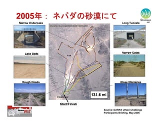 【12-C-5】　自律型移動ロボットのソフトウェア技術