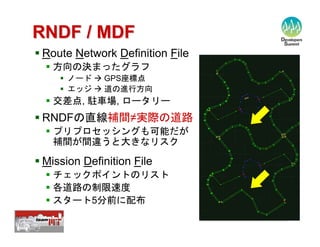 【12-C-5】　自律型移動ロボットのソフトウェア技術