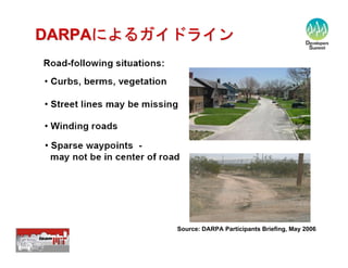 【12-C-5】　自律型移動ロボットのソフトウェア技術