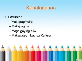 Kahalagahan
• Layunin:
  – Makapagmulat
  – Makapagturo
  – Magbigay ng aliw
  – Makapag-ambag sa Kultura
 