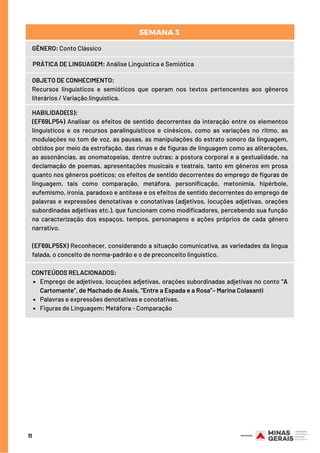 11
GÊNERO: Conto Clássico
OBJETO DE CONHECIMENTO:
Recursos linguísticos e semióticos que operam nos textos pertencentes aos gêneros
literários / Variação linguística.
HABILIDADE(S):
(EF69LP54) Analisar os efeitos de sentido decorrentes da interação entre os elementos
linguísticos e os recursos paralinguísticos e cinésicos, como as variações no ritmo, as
modulações no tom de voz, as pausas, as manipulações do estrato sonoro da linguagem,
obtidos por meio da estrofação, das rimas e de figuras de linguagem como as aliterações,
as assonâncias, as onomatopeias, dentre outras; a postura corporal e a gestualidade, na
declamação de poemas, apresentações musicais e teatrais, tanto em gêneros em prosa
quanto nos gêneros poéticos; os efeitos de sentido decorrentes do emprego de figuras de
linguagem, tais como comparação, metáfora, personificação, metonímia, hipérbole,
eufemismo, ironia, paradoxo e antítese e os efeitos de sentido decorrentes do emprego de
palavras e expressões denotativas e conotativas (adjetivos, locuções adjetivas, orações
subordinadas adjetivas etc.), que funcionam como modificadores, percebendo sua função
na caracterização dos espaços, tempos, personagens e ações próprios de cada gênero
narrativo.
(EF69LP55X) Reconhecer, considerando a situação comunicativa, as variedades da língua
falada, o conceito de norma-padrão e o de preconceito linguístico.
Emprego de adjetivos, locuções adjetivas, orações subordinadas adjetivas no conto “A
Cartomante”, de Machado de Assis, “Entre a Espada e a Rosa”– Marina Colasanti
Palavras e expressões denotativas e conotativas.
Figuras de Linguagem: Metáfora - Comparação
CONTEÚDOS RELACIONADOS:
SEMANA 3 
PRÁTICA DE LINGUAGEM: Análise Linguística e Semiótica
 