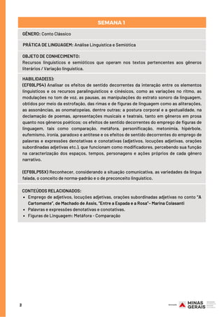2
GÊNERO: Conto Clássico
OBJETO DE CONHECIMENTO:
Recursos linguísticos e semióticos que operam nos textos pertencentes aos gêneros
literários / Variação linguística.
HABILIDADE(S):
(EF69LP54) Analisar os efeitos de sentido decorrentes da interação entre os elementos
linguísticos e os recursos paralinguísticos e cinésicos, como as variações no ritmo, as
modulações no tom de voz, as pausas, as manipulações do estrato sonoro da linguagem,
obtidos por meio da estrofação, das rimas e de figuras de linguagem como as aliterações,
as assonâncias, as onomatopeias, dentre outras; a postura corporal e a gestualidade, na
declamação de poemas, apresentações musicais e teatrais, tanto em gêneros em prosa
quanto nos gêneros poéticos; os efeitos de sentido decorrentes do emprego de figuras de
linguagem, tais como comparação, metáfora, personificação, metonímia, hipérbole,
eufemismo, ironia, paradoxo e antítese e os efeitos de sentido decorrentes do emprego de
palavras e expressões denotativas e conotativas (adjetivos, locuções adjetivas, orações
subordinadas adjetivas etc.), que funcionam como modificadores, percebendo sua função
na caracterização dos espaços, tempos, personagens e ações próprios de cada gênero
narrativo.
(EF69LP55X) Reconhecer, considerando a situação comunicativa, as variedades da língua
falada, o conceito de norma-padrão e o de preconceito linguístico.
Emprego de adjetivos, locuções adjetivas, orações subordinadas adjetivas no conto “A
Cartomante”, de Machado de Assis, “Entre a Espada e a Rosa”– Marina Colasanti
Palavras e expressões denotativas e conotativas.
Figuras de Linguagem: Metáfora - Comparação
CONTEÚDOS RELACIONADOS:
SEMANA 1 
PRÁTICA DE LINGUAGEM: Análise Linguística e Semiótica
 