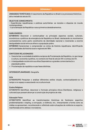 51
UNIDADE(S) TEMÁTICA(S): O nascimento da República no Brasil e os processos históricos
até a metade do século XX.
OBJETO DE CONHECIMENTO:
- Experiências republicanas e práticas autoritárias: as tensões e disputas do mundo
contemporâneo.
- A proclamação da República e seus primeiros desdobramentos.
HABILIDADE(S):
(EF09HI01X) Descrever e contextualizar os principais aspectos sociais, culturais,
econômicos e políticos da emergência da República no Brasil, destacando os movimentos
contestatórios como parte constituinte da identidade nacional e mostrando a enorme
desigualdade social entre as elites e a população pobre.
(EF09HI02) Caracterizar e compreender os ciclos da história republicana, identificando
particularidades da história local e regional até 1954.
Caracterizar a sociedade brasileira na época da Proclamação da República, no que tange
à cultura, economia e política, no contexto do final do século XIX e começo do XX.
A desigualdade social entre as elites (fazendeiros e grandes comerciantes) e a
população pobre.
Proclamação da república e suas fases distintas.
CONTEÚDOS RELACIONADOS:  
SEMANA 1 
INTERDISCIPLINARIDADE: Geografia
Arte
(EF69AR02P9) Pesquisar e analisar diferentes estilos visuais, contextualizando-os no
tempo e no espaço e associando-os à cultura local.
 
Ensino Religioso
(EF09ER07X) Identificar, descrever e formular princípios éticos (familiares, religiosos e
culturais) que possam alicerçar a construção de projetos de vida. 
Educação Física
(EF89EF05P9) Identificar as transformações históricas do fenômeno esportivo
problematizando o doping, a corrupção, a violência, etc., interpretando a forma como as
mídias os apresentam, reconhecendo e refletindo sobre situações de violência no esporte,
manifestada entre atletas e torcedores.
 
