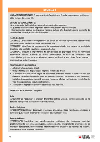 54
UNIDADE(S) TEMÁTICA(S): O nascimento da República no Brasil e os processos históricos
até a metade do século XX.
OBJETO DE CONHECIMENTO:
- A proclamação da República e seus primeiros desdobramentos.
- A questão da inserção dos negros no período republicano do pós-abolição.
- Os movimentos sociais e a imprensa negra; a cultura afro-brasileira como elemento de
resistência e superação das discriminações.
HABILIDADE(S):
(EF09HI02) Caracterizar e compreender os ciclos da história republicana, identificando
particularidades da história local e regional até 1954.
(EF09HI03X) Identificar os mecanismos de inserção/exclusão dos negros na sociedade
brasileira pós-abolição e avaliar os seus resultados.
(EF09HI04X) Discutir a importância da participação da população negra na formação
econômica, política e social do Brasil, identificando as lutas de resistência das
comunidades quilombolas e movimentos negros no Brasil e em Minas Gerais contra o
preconceito e a discriminação.
A Primeira República no Brasil.
O importante papel da população negra na história do Brasil.
A inserção da população negra na sociedade brasileira urbana e rural se deu por
diversos caminhos (migração para os grandes centros, permanência nas fazendas,
trabalho de parceria no campo), sem que houvesse efetiva melhoria nas condições de
vida dessa parcela da população brasileira.
Atuação dos negros nos diversos setores da vida nacional.
CONTEÚDOS RELACIONADOS:  
SEMANA 2 
INTERDISCIPLINARIDADE: Geografia
Arte
(EF69AR02P9) Pesquisar e analisar diferentes estilos visuais, contextualizando-os no
tempo e no espaço e associando-os à cultura local.
 
Ensino Religioso
(EF09ER07X) Identificar, descrever e formular princípios éticos (familiares, religiosos e
culturais) que possam alicerçar a construção de projetos de vida. 
Educação Física
(EF89EF05P9) Identificar as transformações históricas do fenômeno esportivo
problematizando o doping, a corrupção, a violência, etc., interpretando a forma como as
mídias os apresentam, reconhecendo e refletindo sobre situações de violência no esporte,
manifestada entre atletas e torcedores.
 