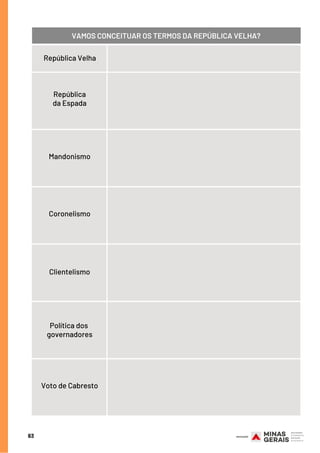 63
VAMOS CONCEITUAR OS TERMOS DA REPÚBLICA VELHA?
República Velha
República
da Espada
Mandonismo
Coronelismo
Clientelismo
Política dos
governadores
Voto de Cabresto
 