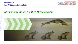 Copyright©KUZIOCONSULTING2018.Allrightsreserved.
11/11
Erhöhen Sie
IhreWettbewerbsfähigkeit:
Mit uns überholen Sie Ihre Mitbewerber!
 