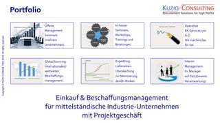 Copyright©KUZIOCONSULTING2018.Allrightsreserved.
Interim
Management:
Ihr Manager
auf Zeit (Gesamt-
Verantwortung)
Expediting:
Lieferanten-
Überwachung
zur Minimierung
der EK-Risiken
Global Sourcing:
Internationales /
weltweites
Beschaffungs-
management
Operative
EK-Services von
A-Z:
Wir machen das
für Sie.
In-house
Seminare,
Workshops,
Trainings und
Beratungen
Offene
Management
Seminare
(mehrere
Unternehmen)
8/11
Portfolio
Einkauf & Beschaffungsmanagement
für mittelständische Industrie-Unternehmen
mit Projektgeschäft
 