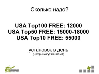 Сколько надо?

  USA Top100 FREE: 12000
USA Top50 FREE: 15000-18000
  USA Top10 FREE: 55000

      установок в день
        (цифры могут меняться)
 