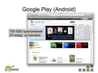 Google Play (Android)


700 000 приложений
25 млрд. установок
 
