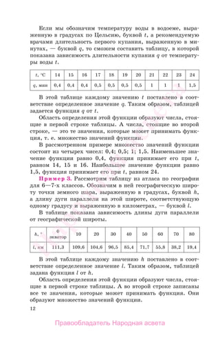 12
Если мы обозначим температуру воды в водоеме, выра-
женную в градусах по Цельсию, буквой t, а рекомендуемую
врачами длительность первого купания, выраженную в ми-
нутах, — буквой q, то сможем составить таблицу, в которой
показана зависимость длительности купания q от температу-
ры воды t.
t, °C 14 15 16 17 18 19 20 21 22 23 24
q, мин 0,4 0,4 0,4 0,5 0,5 0,5 0,5 1 1 1 1,5
В этой таблице каждому значению t поставлено в соот-
ветствие определенное значение q. Таким образом, таблицей
задается функция q от t.
Область определения этой функции образуют числа, стоя-
щие в первой строке таблицы. А числа, стоящие во второй
строке, — это те значения, которые может принимать функ-
ция, т. е. множество значений функции.
В рассмотренном примере множество значений функции
состоит из четырех чисел: 0,4; 0,5; 1; 1,5. Наименьшее зна-
чение функции равно 0,4, функция принимает его при t,
равном 14, 15 и 16. Наибольшее значение функции равно
1,5, функция принимает его при t, равном 24.
Пример 3. Рассмотрим таблицу из атласа по географии
для 6—7-х классов. Обозначим в ней географическую широ-
ту точки земного шара, выраженную в градусах, буквой h,
а длину дуги параллели на этой широте, соответствующую
одному градусу и выраженную в километрах, — буквой l.
В таблице показана зависимость длины дуги параллели
от географической широты.
h, °
0
экватор
10 20 30 40 50 60 70 80
l, км 111,3 109,6 104,6 96,5 85,4 71,7 55,8 38,2 19,4
В этой таблице каждому значению h поставлено в соот-
ветствие определенное значение l. Таким образом, таблицей
задана функция l от h.
Область определения этой функции образуют числа, стоя-
щие в первой строке таблицы. А во второй строке записаны
все те значения, которые может принимать функция. Они
образуют множество значений функции.
Правообладатель Народная асвета
Народная
асвета
 