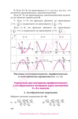 236
6. Если D 0, то промежутки (− ; х1), (х1; х2), (х2; + )
являются промежутками знакопостоянства.
Если D 0, то промежутком знакопостоянства являет-
ся вся область определения R.
7. Если а 0, то функция убывает на промежутке
− −; b
a2
и возрастает на промежутке − +b
a2
; .
Если а 0, то функция убывает на промежутке
− +b
a2
; и возрастает на промежутке − −; .b
a2
Числовые последовательности. Арифметическая
и геометрическая прогрессии (см. гл. 4).
Упражнения для повторения арифметического
и алгебраического материала курса математики
5—9-х классов
1. Алгебраические выражения
Найдите значение выражения (1—9).
1. 1)
2 7
12
35
8
34
9
51
6
52
3
23
4
1 7
18
− −
− +
; 2)
5 7
24
6 3
16
2 8
15
35
9
51
5
7
15
5 1
23
− −
+ −
:
.
Правообладатель Народная асвета
Народная
асвета
 
