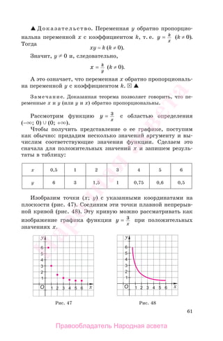 61
Доказательство. Переменная у обратно пропорцио-
нальна переменной х с коэффициентом k, т. е. y k
x
= (k ≠ 0).
Тогда
ху = k (k ≠ 0).
Значит, у 0 и, следовательно,
x k
y
= (k ≠ 0).
А это означает, что переменная х обратно пропорциональ-
на переменной у с коэффициентом k.
Замечание. Доказанная теорема позволяет говорить, что пе-
ременные х и у (или у и х) обратно пропорциональны.
Рассмотрим функцию y
x
= 3
с областью определения
(− ; 0) (0; + ).
Чтобы получить представление о ее графике, поступим
как обычно: придадим несколько значений аргументу и вы-
числим соответствующие значения функции. Сделаем это
сначала для положительных значений х и запишем резуль-
таты в таблицу:
х 0,5 1 2 3 4 5 6
у 6 3 1,5 1 0,75 0,6 0,5
Изобразим точки (х; у) с указанными координатами на
плоскости (рис. 47). Соединим эти точки плавной непрерыв-
ной кривой (рис. 48). Эту кривую можно рассматривать как
изображение графика функции y
x
= 3
при положительных
значениях х.
Рис. 47 Рис. 48
Правообладатель Народная асвета
Народная
асвета
 