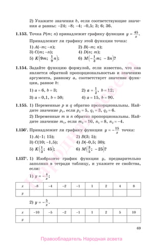 69
2) Укажите значения b, если соответствующие значе-
ния а равны: −24; −8; −4; −0,5; 3; 6; 36.
1.153. Точка Р(m; n) принадлежит графику функции y
x
= 45
.
Принадлежит ли графику этой функции точка:
1) А(−m; −n); 2) B(−m; n);
3) C(m; −n); 4) D(n; m);
5) K m n9 1
9
; ; 6) M m n− −1
3
3; ?
1.154. Задайте функцию формулой, если известно, что она
является обратной пропорциональностью и значению
аргумента, равному а, соответствует значение функ-
ции, равное b:
1) а = 6, b = 3; 2) a = 1
2
, b = 12;
3) а = 0,1, b = 50; 4) а = 15, b = 90.
1.155. 1) Переменные р и q обратно пропорциональны. Най-
дите значение р1, если р2 = 5, q1 = 3, q2 = 6.
2) Переменные m и n обратно пропорциональны. Най-
дите значение m1, если m2 = 10, n1 = 8, n2 = −4.
1.156°. Принадлежит ли графику функции y
x
= − 15
точка:
1) А(−1; 15); 2) B(3; 5);
3) C(10; −1,5); 4) D(−0,5; 30);
5) K 1
3
45; ; 6) M 3
5
25; ?−
1.157°. 1) Изобразите график функции у, предварительно
заполнив в тетради таблицу, и укажите ее свойства,
если:
1) y
x
= − 4
;
х −8 −4 −2 −1 1 2 4 8
у
2) y
x
= − 5
.
х −10 −5 −2 −1 1 2 5 10
у
Правообладатель Народная асвета
Народная
асвета
 