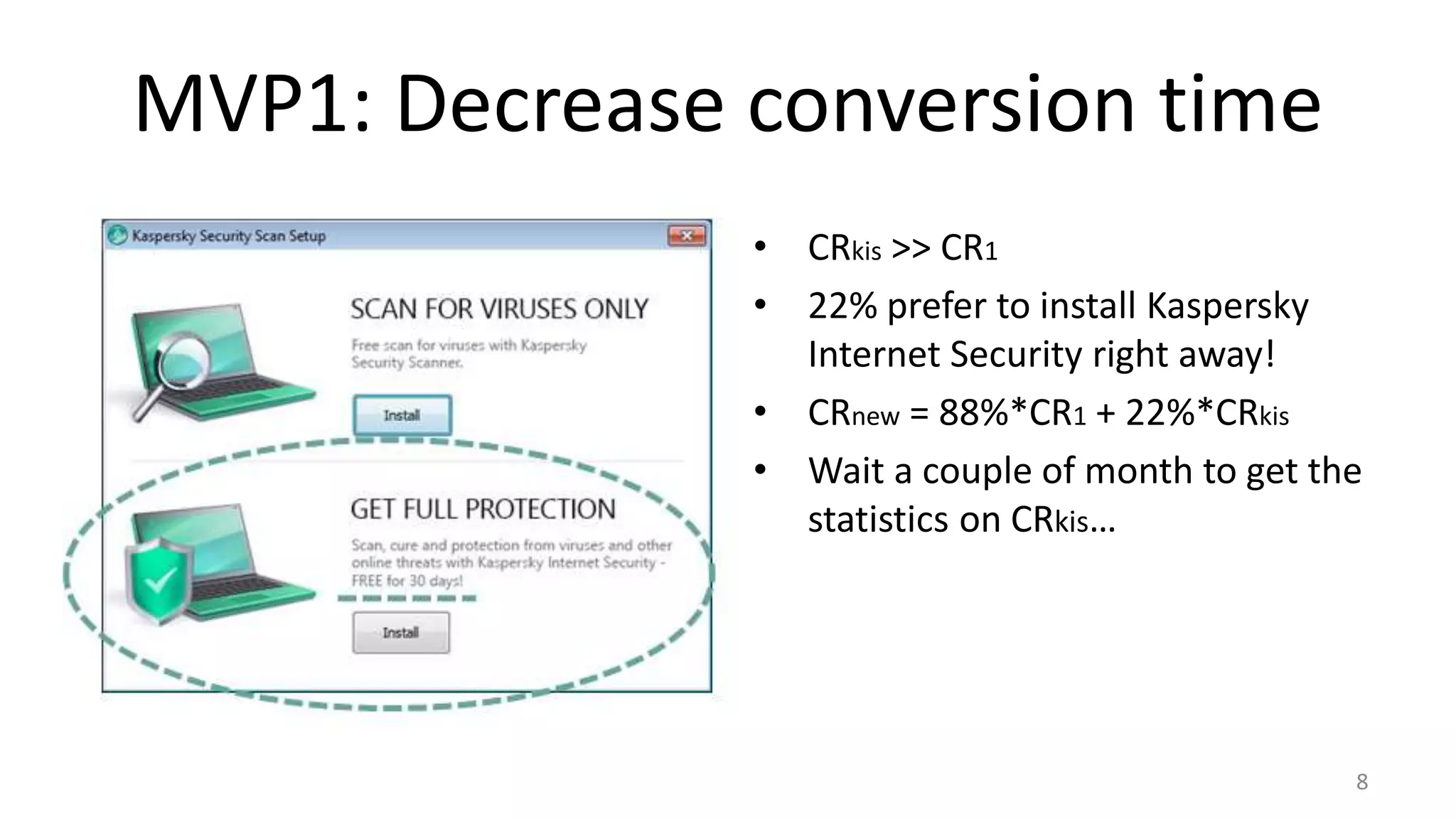 MVP1: Decrease conversion time 
8 
• CRkis >> CR1 
• 22% prefer to install Kaspersky 
Internet Security right away! 
• CRnew = 88%*CR1 + 22%*CRkis 
• Wait a couple of month to get the 
statistics on CRkis… 
 
