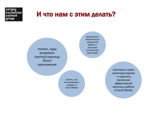 И что нам с этим делать?