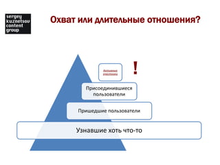 Охват или длительные отношения?!