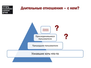 Длительные отношения – с кем???